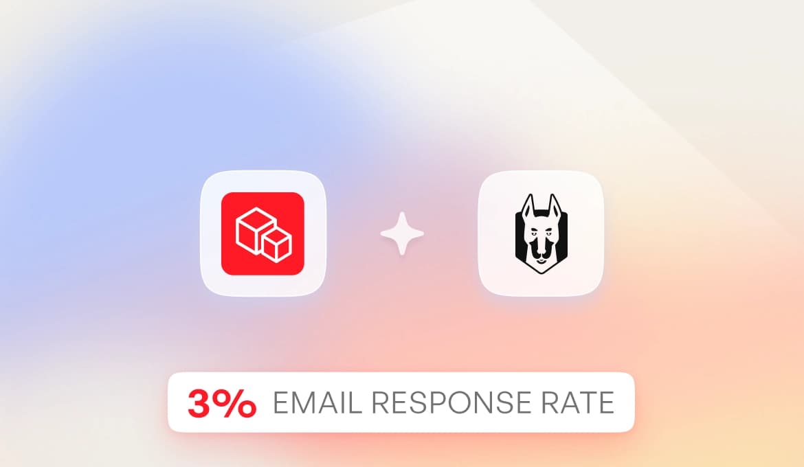 How Snyk's 50 AEs Built More Pipeline in 4-6 Hours Per Week Than Most Teams Do Full-Time