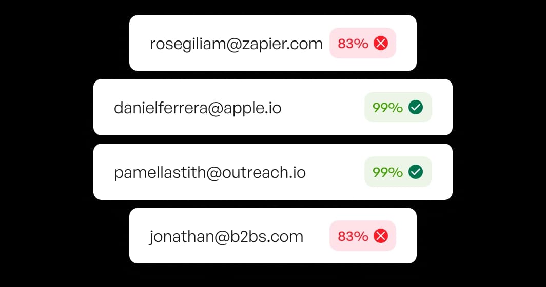 Email Found Details Section 1